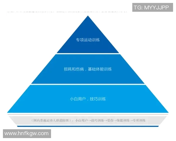 广州网球队的速度分析与提升策略探讨